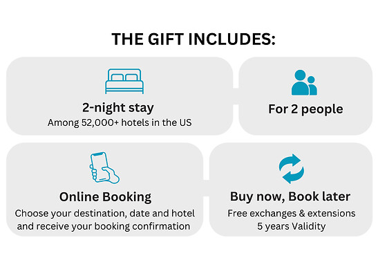 Weekend getaway for 2